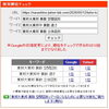 「【入試分析】東邦大東邦中の算数、図形問題に隠された「描かない」工夫とは？【新・個別指導アシスト習志野校】」