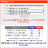 「【入試分析】理科のテストに数学が必要？群馬県公立入試の長い問題文に潜む罠【新・個別指導アシスト習志野校】」