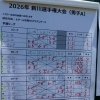 先日のシングルステニス