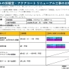 【お知らせ】プールの採暖室・アクアコートリニューアル工事
