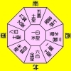 今日の運勢 ５月１４日木曜日　☆運気予報★
