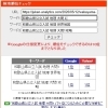 【入試分析】和歌山県公立入試・地理の攻略は「地図の見方」に罠がある？【新・個別指導アシスト習志野校】
