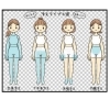 あなたの冷えはどのタイプ？ よもぎ蒸しで整える「4つの冷えタイプ」