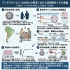 ハンタウイルスアンデス株が精液中に長期残存？