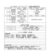 5 月16・17日の予定[少年野球　京都市]