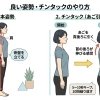 良い姿勢ってどんな姿勢？　チンタック編