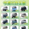 【2026.5】🎈軽自動車専門店HaPiT-今週の目玉車🎈