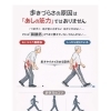 歩き方