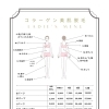 夏に間に合う！脱毛はじめませんか？