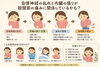 「「股関節が痛い…」実は“自律神経”とお腹の張りが関係しているかも？【出雲・平田・斐川 整体】」