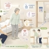 【脳卒中】失禁と在宅復帰