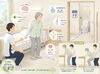「【脳卒中】失禁と在宅復帰」