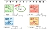 新しいスタンプが誕生！「新しいいきいきスタンプが仲間入りです！」