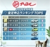 買取申込ベスト5発表「2026年4月度・査定申込ランキングTOP5のご紹介」