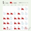 6月末までの営業スケジュールのお知らせ
