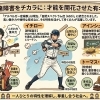 【開催レポート】子どもの「可能性の芽」を育てるために。第4回講演セミナーを終えて