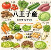 「毎日、充実‼　八王子産野菜　5/19　火曜日のラインナップをご紹介。一部、変更または追加があるかも知れませんご了承下さい。八王子産　八王子　八王子おみやげ　東京都八王子市八日町2-3　　八王子スカイホテル1F802SKYSHOP」