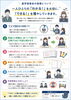 「進学指導会の指導について」