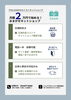 「月額2万円から！」