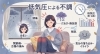 気圧の変化で心身不調「気憂い」「雨の前からだるくなる人へ。  気圧不調に遠赤外線ドームが効く理由 【アワード八王子】」