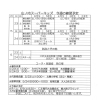 5月23・24日の予定[右京区　少年野球]