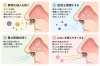 鼻毛は人の身体にとってとても大切な役目を果たしております。大切にしてあげましょう！「鼻毛の役割」