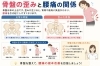 「【関市の腰痛改善】骨盤の歪みと慢性腰痛の関係とは？｜当日予約OK・腰痛/肩こり/交通事故対応」