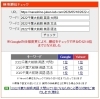 「【検索1位｜千葉大・英語】和訳で解くのは危険？文法問題に隠された「構造」の罠【新・個別指導アシスト習志野校】」