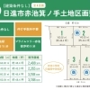 【新規物件】日進赤池箕ノ手土地区画整理（全4区画）販売開始！