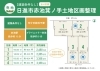 「【新規物件】日進赤池箕ノ手土地区画整理（全4区画）販売開始！」