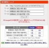 「【検索1位｜東葉高校・英語】同意文書き換えは「暗記」だけでは解けない？【新・個別指導アシスト習志野校】」