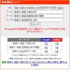 「【検索1位｜長崎大・英語】自由英作文は「その場で考える」と失敗する？【新・個別指導アシスト習志野校】」