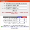 「【検索1位｜山口県公立入試】世界地理は「暗記」だけでは解けない？データに隠された罠とは【新・個別指導アシスト習志野校】」