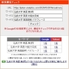 【検索1位｜弘前大】「バズる」を英語で説明できる？入試に隠された言い換えの罠【新・個別指導アシスト習志野校】