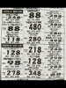 家計応援セール！現金でお買い上げでレジにて１０%引き！「家計応援セール！現金でお買い上げでレジにて１０%引き！」