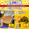 2026年5月の感謝デーのお知らせ
