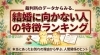 「裁判所のデータからみる結婚不適合者の特徴ランキング」