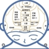 頭のむくみ、自律神経のモヤモヤ気になりませんか？