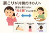 「【出雲市・平田・斐川で肩こりにお悩みの方へ】片側だけの肩こりは利き腕の疲れが原因かもしれません」