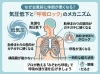 「​【台風6号直撃対策】耳マッサージでは効かない人に。プロが教える「気圧頭痛」を抜く裏ワザ」