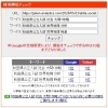 【検索1位｜社会の罠】暗記だけでは解けない？公立入試「世界地理」の分析レポート【新・個別指導アシスト習志野校】