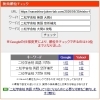 「【検索1位｜二松学舎柏・英語】空所補充問題に隠された「s」の罠とは？【新・個別指導アシスト習志野校】」
