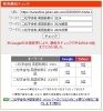 「【検索1位｜二松学舎柏・英語2024前期Ⅱ】過去問の解説でお困りではありませんか？【新・個別指導アシスト習志野校】」