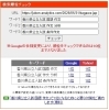 「【検索1位｜香川県・国語】作文は「自由」に書かない？公立入試「条件作文」の分析レポート【新・個別指導アシスト習志野校】」