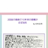     「半信半疑でしたが結果に驚きました」