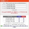 【教育情報】文科省の最新資料から見える、AI時代の研究と学校教育の具体策【新・個別指導アシスト習志野校】