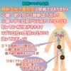 循環器内科医が肺塞栓症を解説「静脈にできた血栓が肺に届くまでをマンガで解説しました【尼崎・内科】」