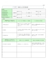 「【2025年度】自己評価　児童発達支援」