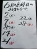 「６月の店休日のお知らせです」