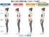 猫背・巻き肩・反り腰で悩み女性「【反り腰改善】腰痛・疲れやすさ・ぽっこりお腹にEMSが選ばれる理由【ほねつぎ極癒 / ごくい】【江南市/扶桑町/各務原市/犬山市/整骨院/接骨院/整体/猫背/腰痛/頭痛/猫背矯正/ぎっくり腰/反り腰/ヘルニア/ぽっこりお腹/産後腰痛】」